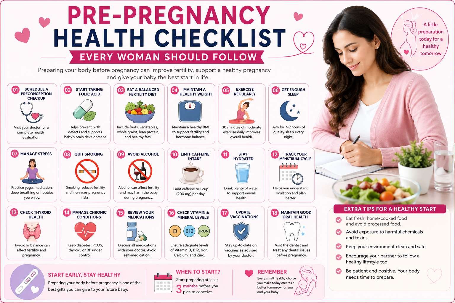 Pre-Pregnancy Health Checklist Every Woman Should Follow